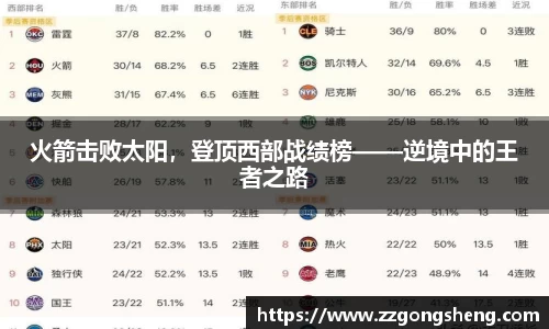 火箭击败太阳，登顶西部战绩榜——逆境中的王者之路