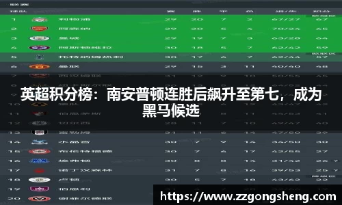 英超积分榜：南安普顿连胜后飙升至第七，成为黑马候选