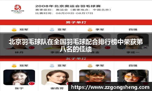 北京羽毛球队在全国羽毛球配合排行榜中荣获第八名的佳绩