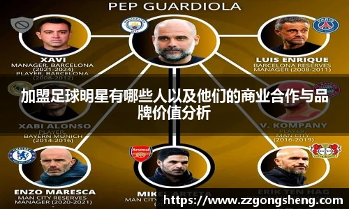 加盟足球明星有哪些人以及他们的商业合作与品牌价值分析