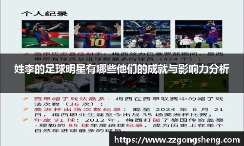 姓李的足球明星有哪些他们的成就与影响力分析